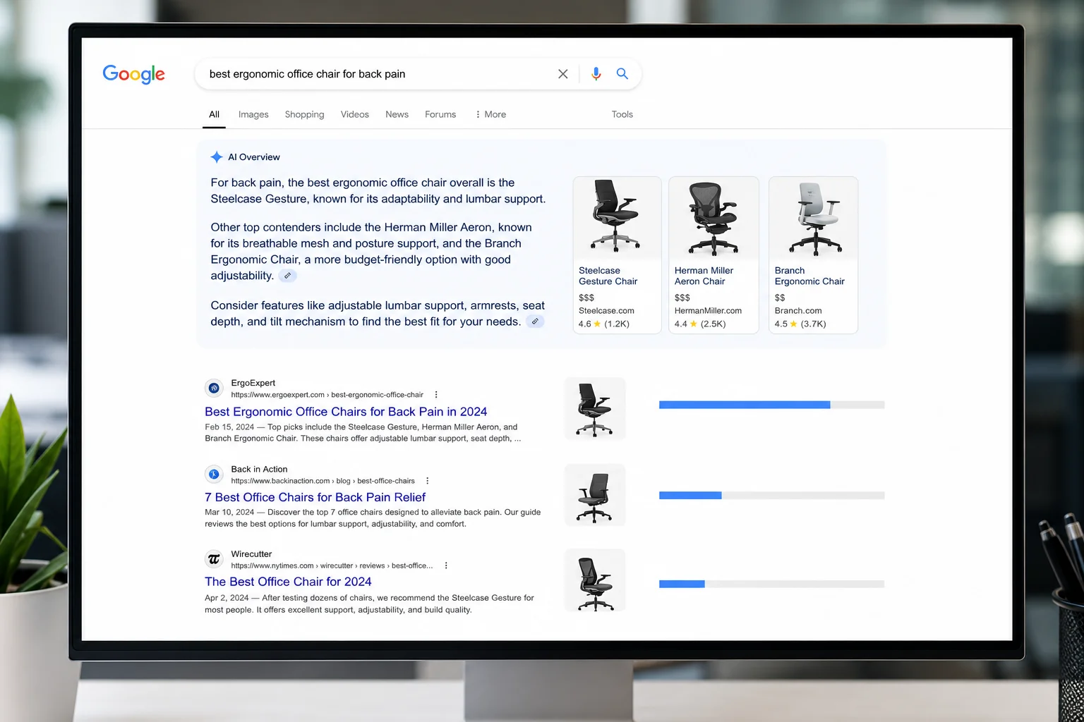 Google search results page showing an AI Overviews panel above organic results with click distribution indicators across ranking positions